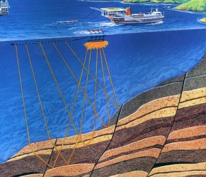 Illustrazione funzionamento air-gun - Fonte: www.aapg.org